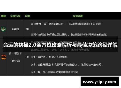 命运的抉择2.0全方位攻略解析与最佳决策路径详解
